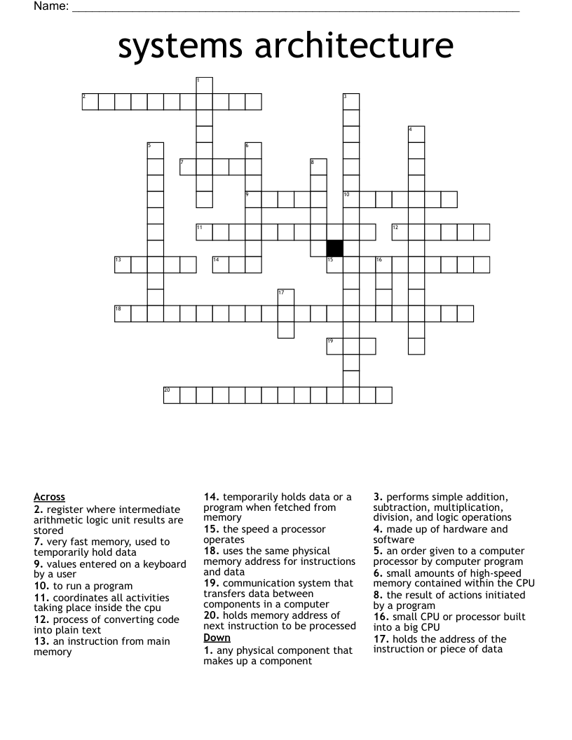 systems architecture  Crossword